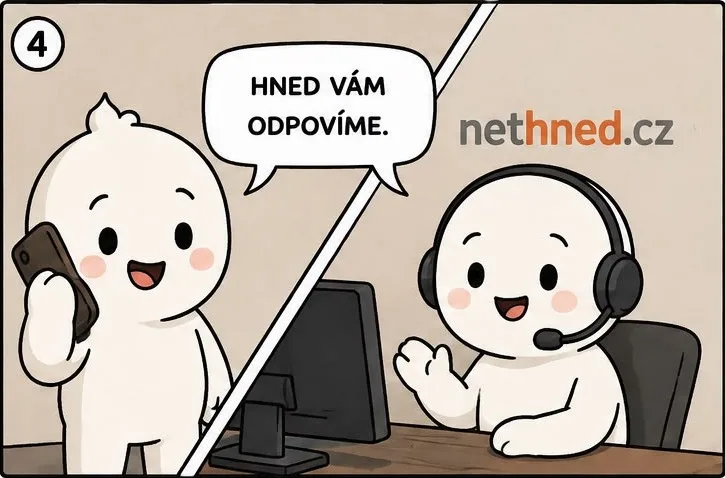 Panel 4: hned vám odpovíme